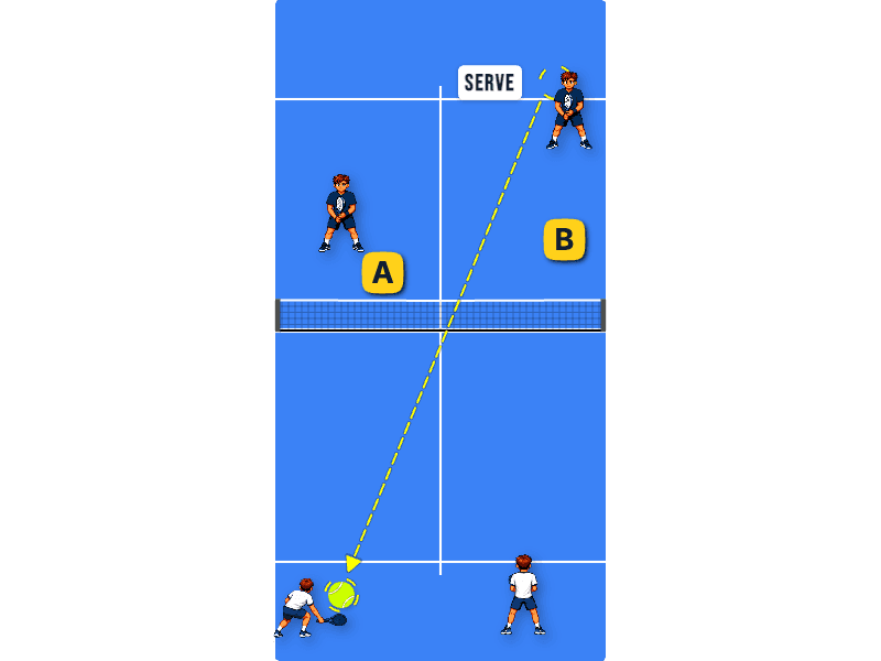 Cross court ball
