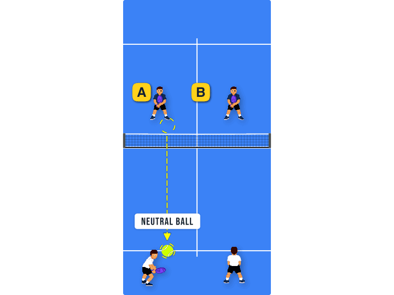 To forehand or backhand