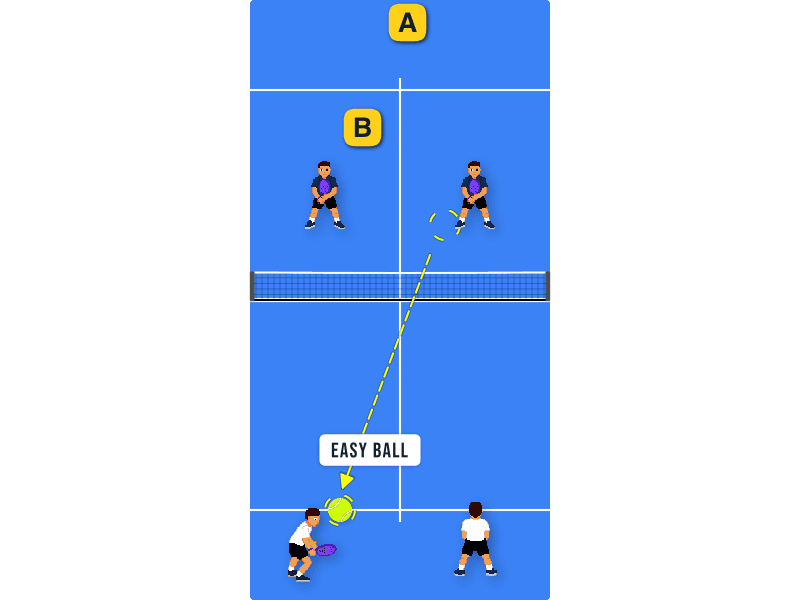 Easy ball