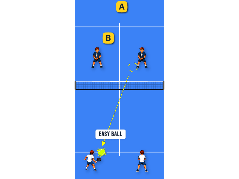 Easy ball