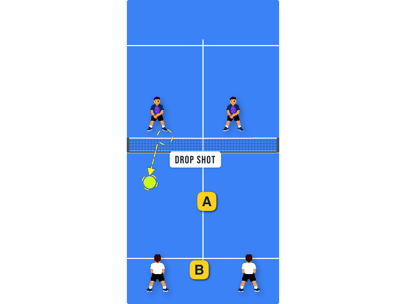 Defending drop shot