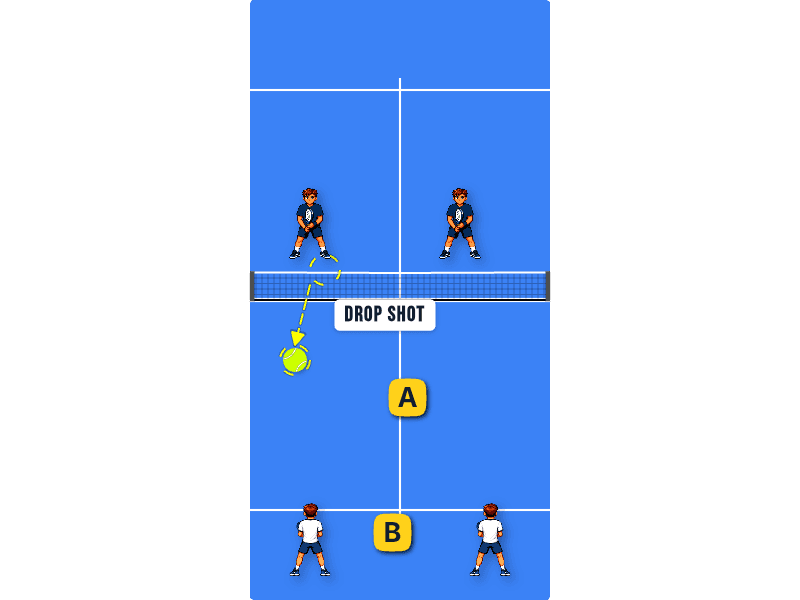 Defending drop shot