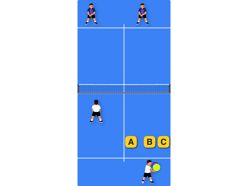 Serving position