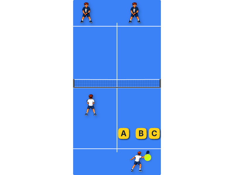 Serving position