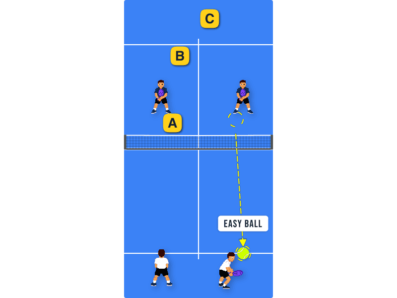 Easy ball play