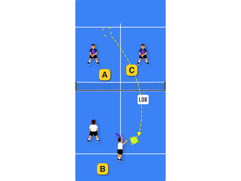 Overhead vs opponents at the net