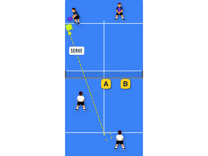 Serving to side glass