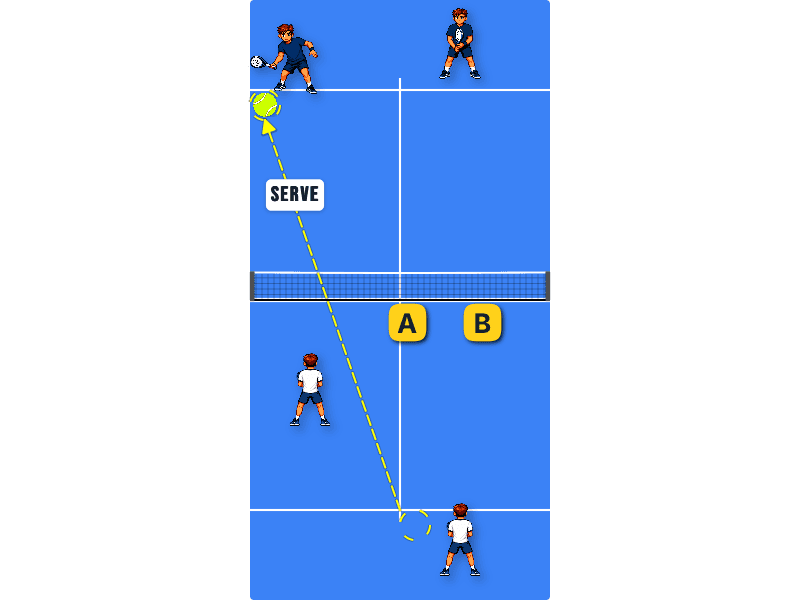 Serving to side glass