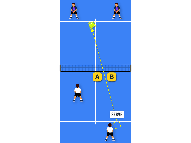 Serving to T-zone