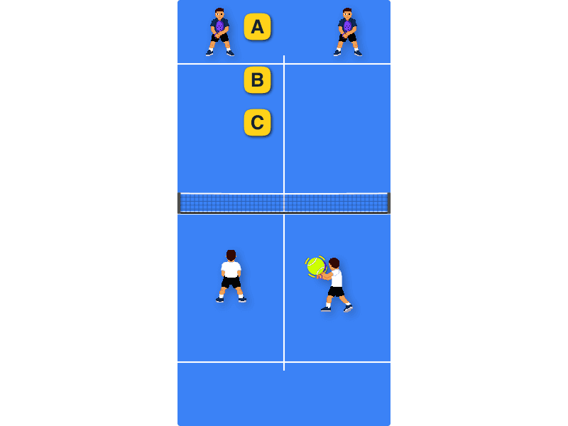 Soft volley placement