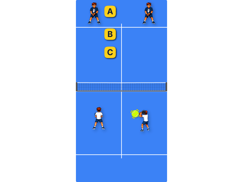 Soft volley placement