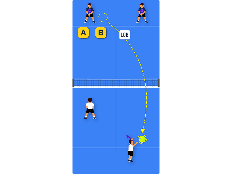Bandeja’s speed