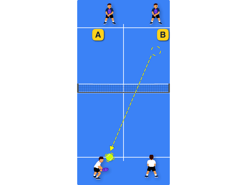 Crosscourt ball