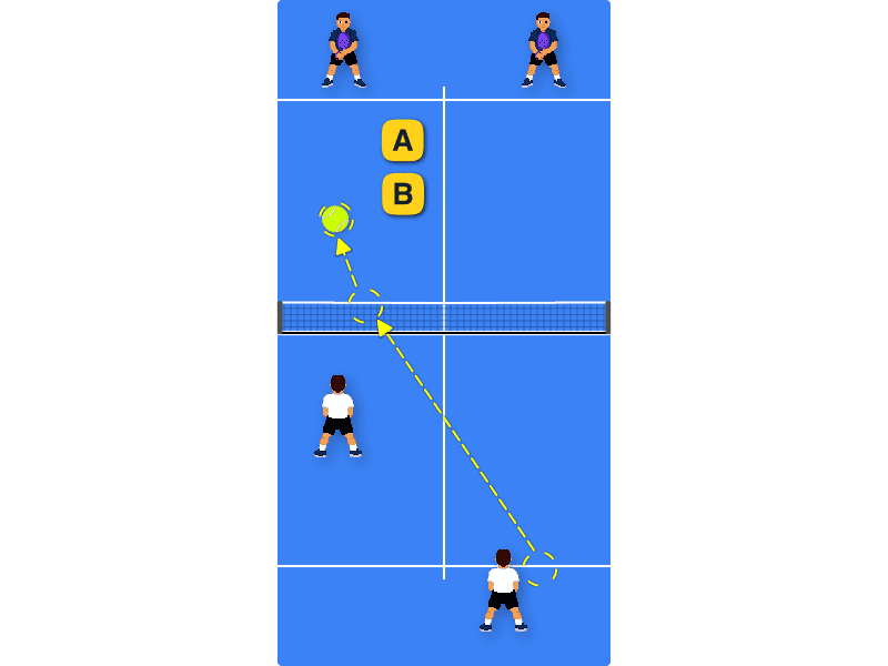 2nd serve touches net