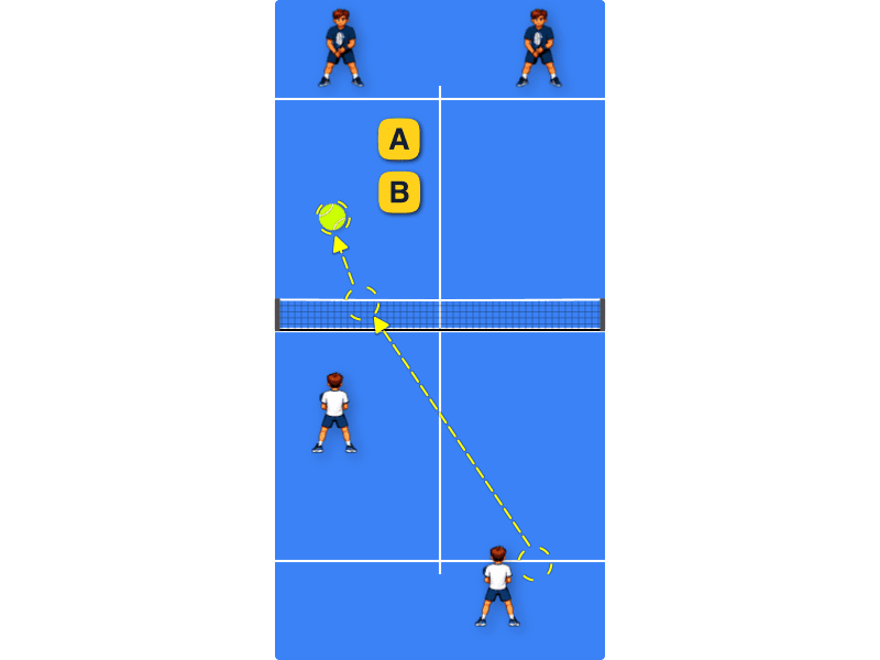 2nd serve touches net