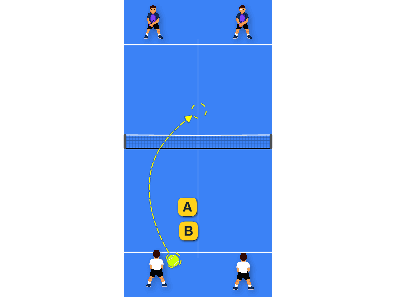 Ball touches ceiling