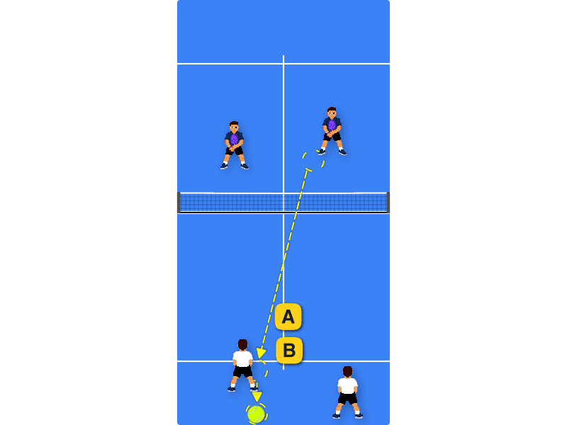 Ball touches clothes