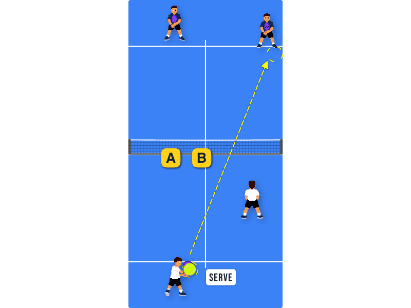 Serving to side glass