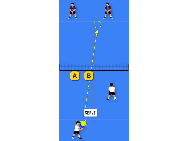 Serving to T-zone