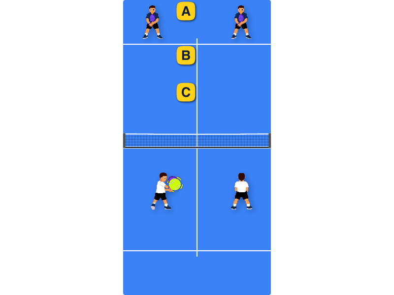 Soft volley placement