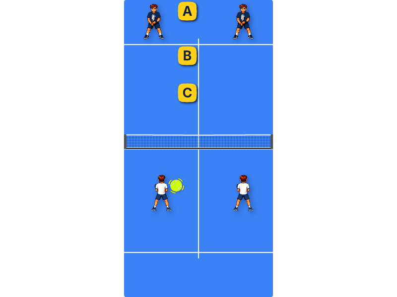 Soft volley placement