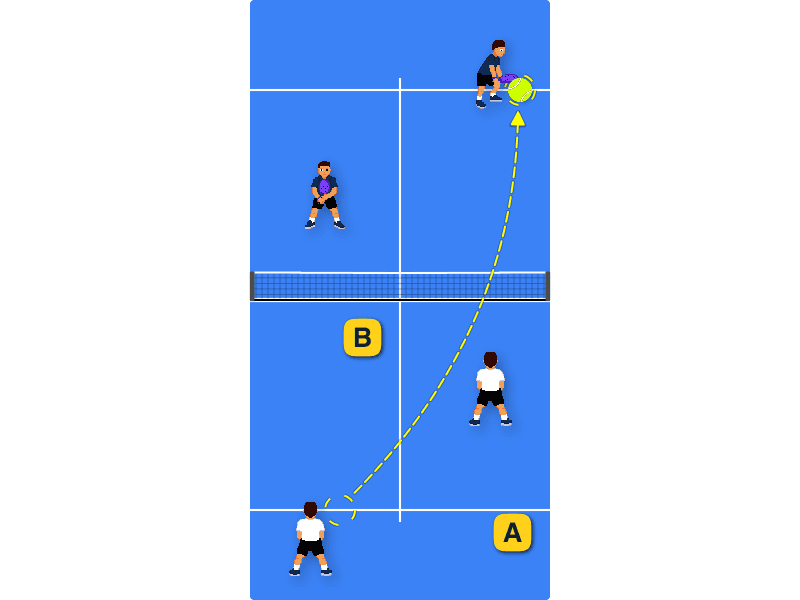 Read opponents’ chat