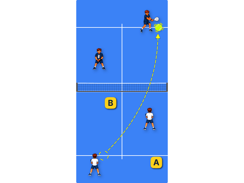 Read opponents’ chat