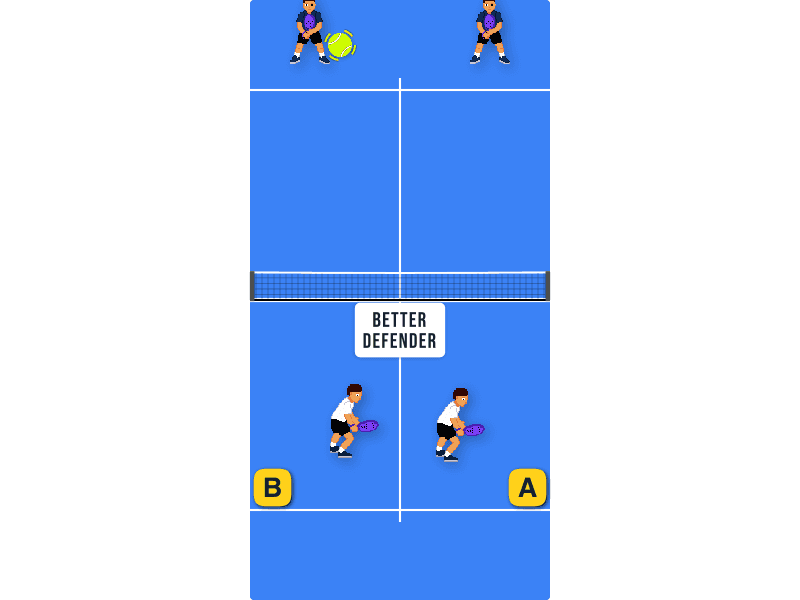 Better defender
