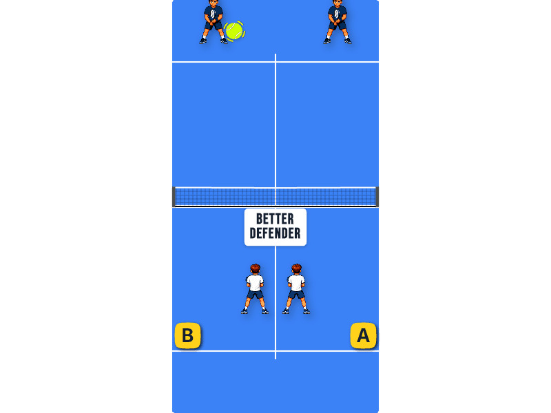 Better defender