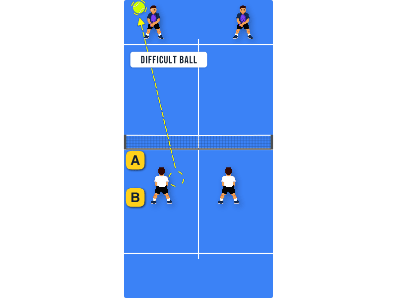 Hard ball for them