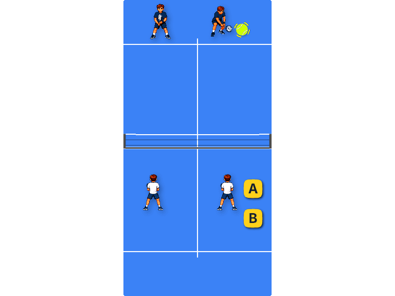 Net position vs lobbers