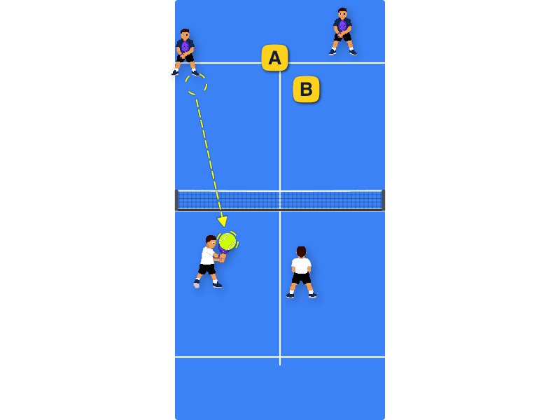 Volley’s placement