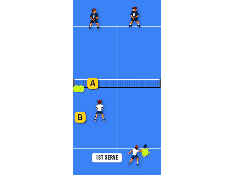 Ball management