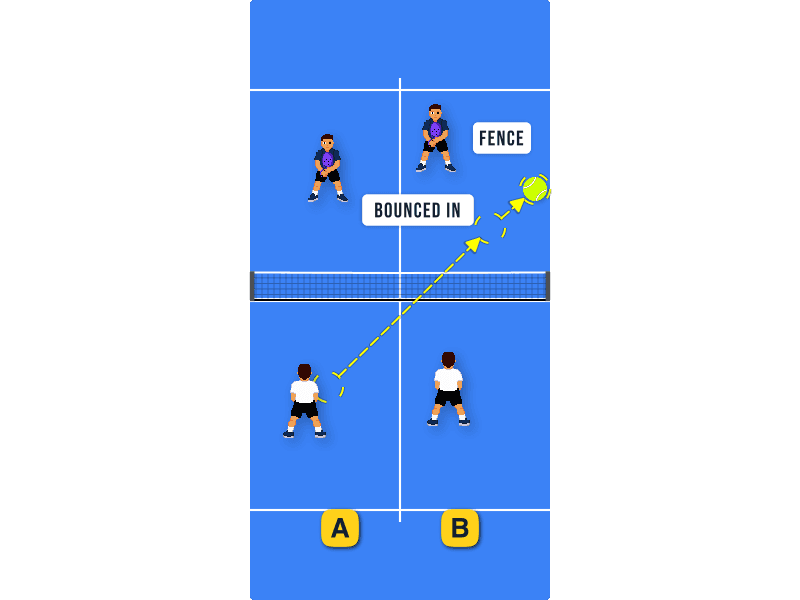 Bounce, then fence