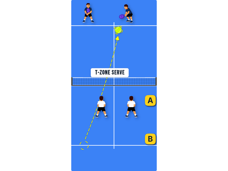 Third shot after a T serve