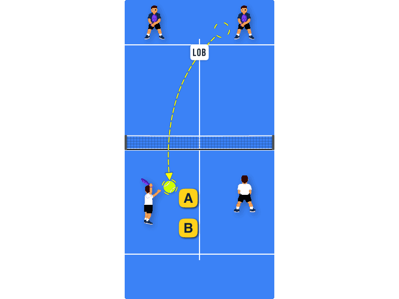 Bandeja’s speed