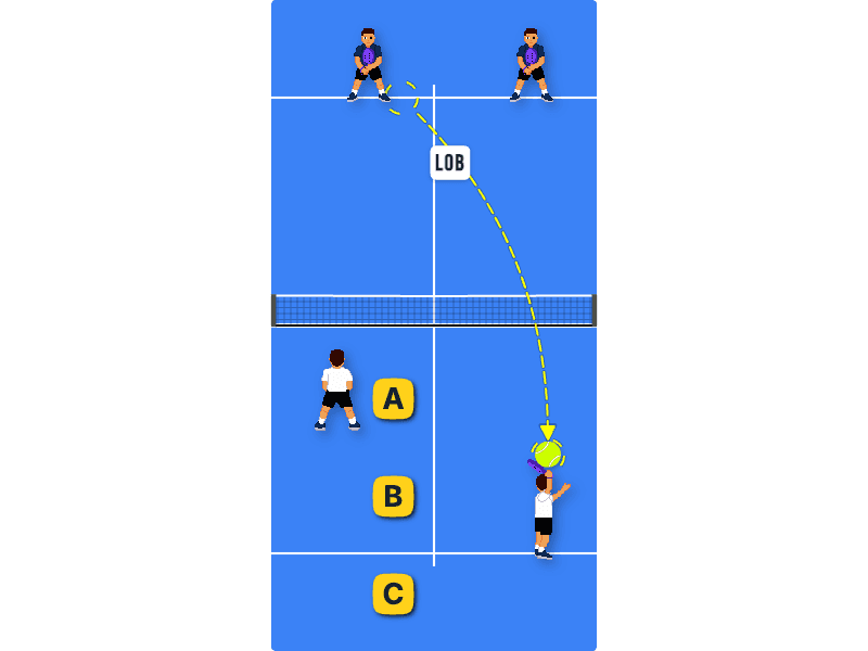Keeping the net after bandeja