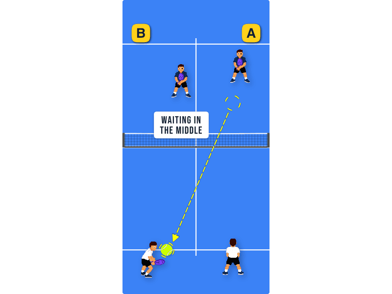 They read your crosscourt