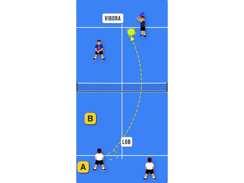 Defending víbora