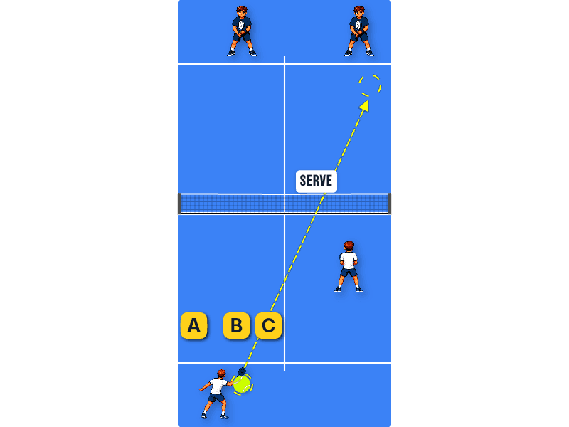 Serving spot